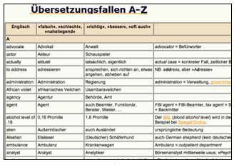 false übersetzung|false englisch deutsch.